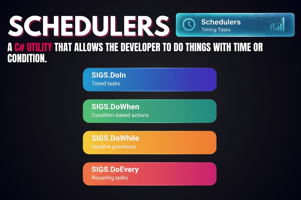 Signalia Lite (GUI and Core)