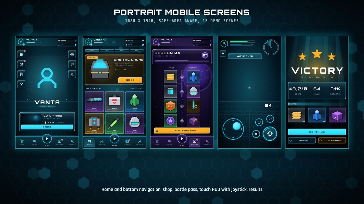Holo UI: Sci-Fi GUI Kit | 724 Prefabs, 69 Demo Scenes, HUDs & Mobile