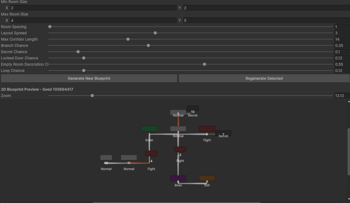Pixit DungeonMaster Generator
