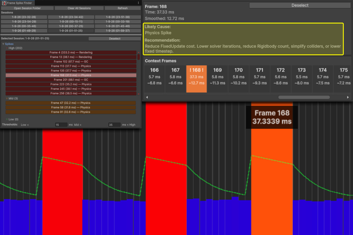 Frame Spike Finder