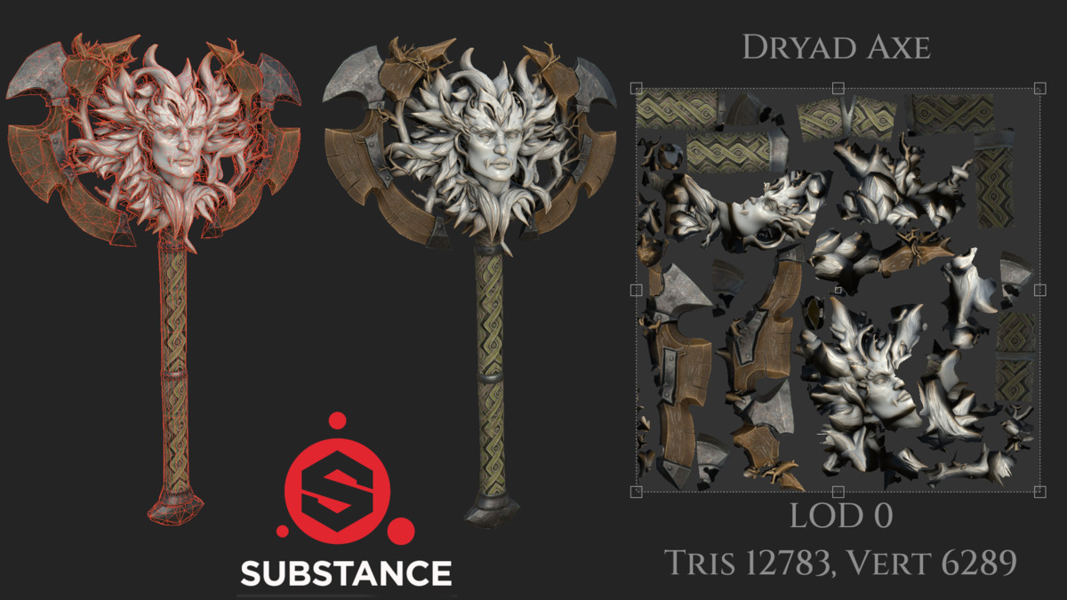 Dark Fantasy Axes – 10 One-Handed Legendary Weapons