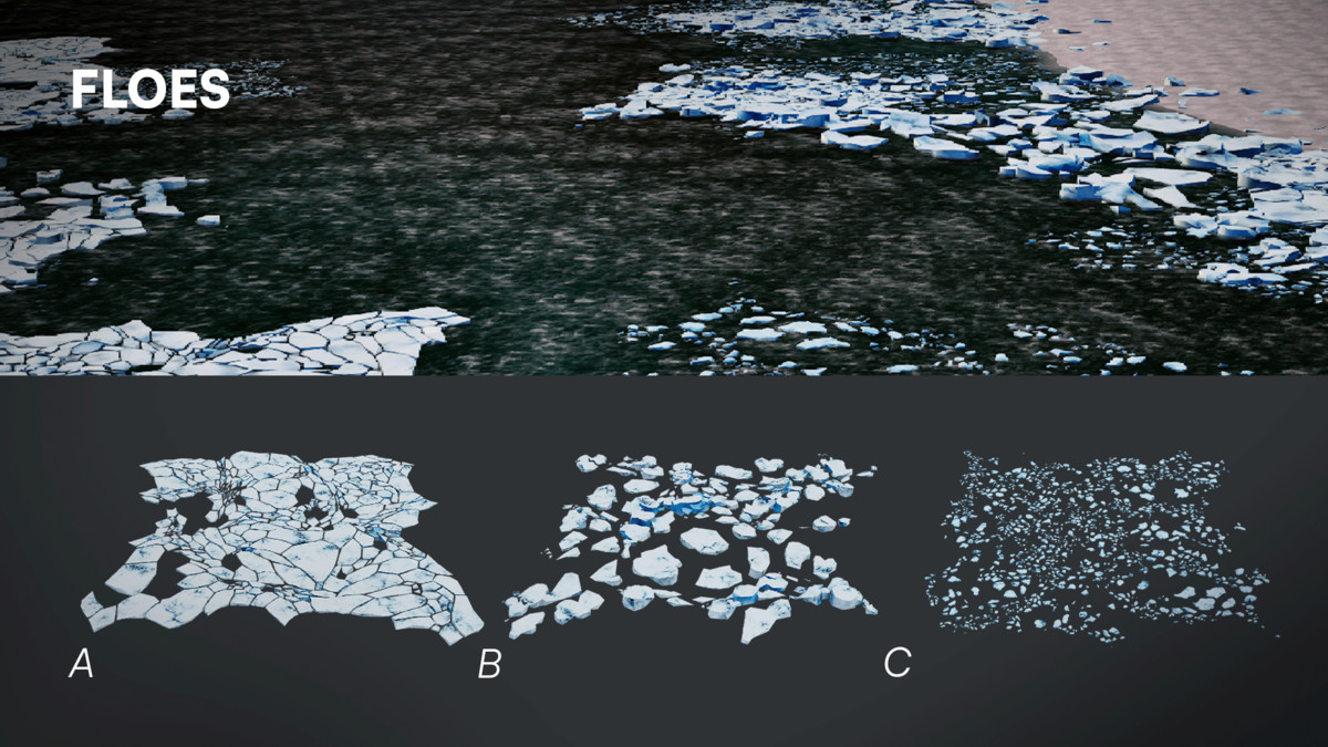 Arctic Landscape Retro