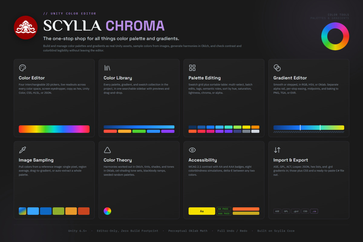 Scylla Chroma