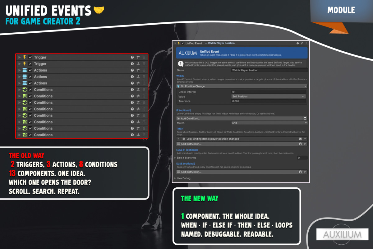 Unified Events for Game Creator 2
