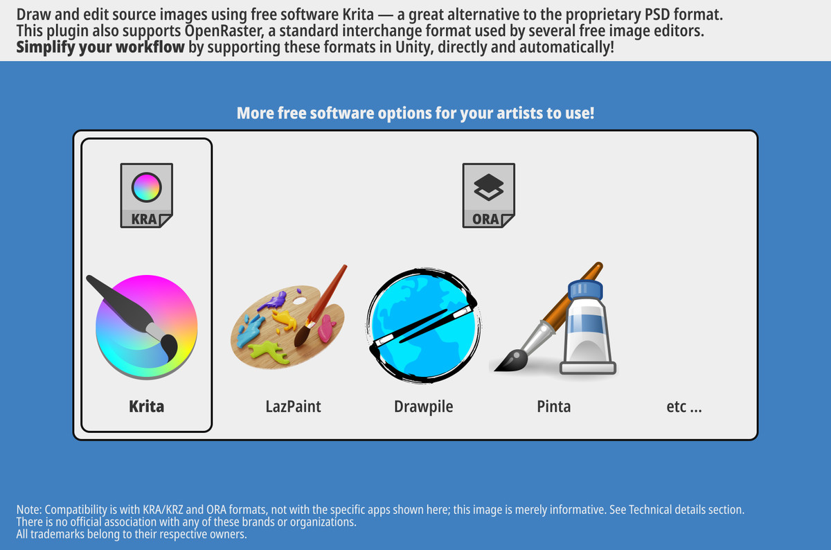 Importer for Krita and OpenRaster + animation and image converter