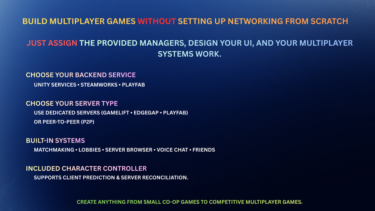 Multiplayer Engine – Pro Edition (P2P & Dedicated Server)
