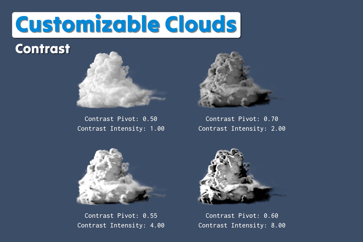 Six-Way Lit Clouds - Pack 01