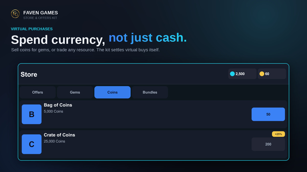 Store & Offers Kit: In-Game Shop, Virtual Economy & Offers