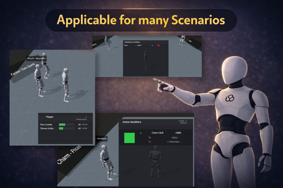 Relationship System for Game Creator 2