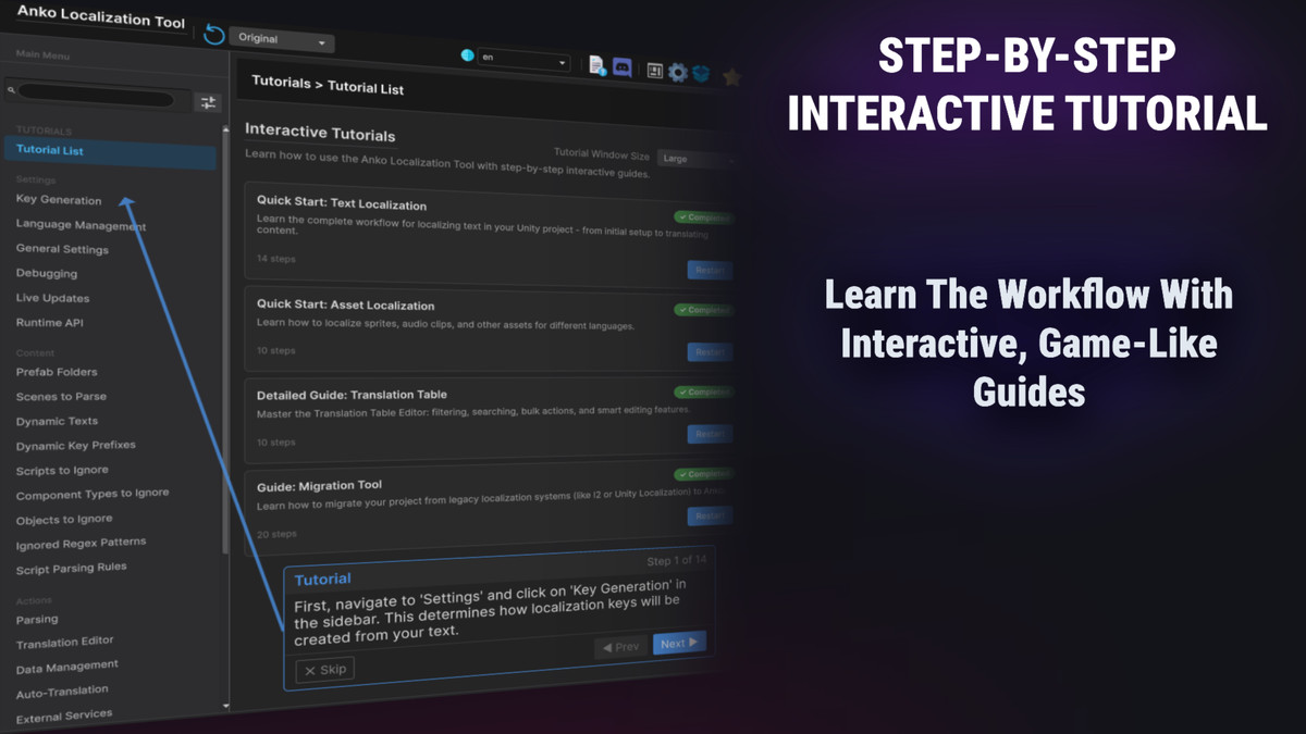 AnKo Complete Localization Toolkit
