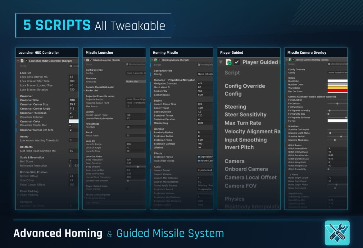 Advanced Homing & Guided Missile System