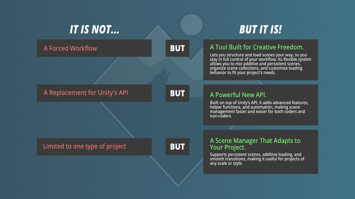 Advanced Scene Manager 3