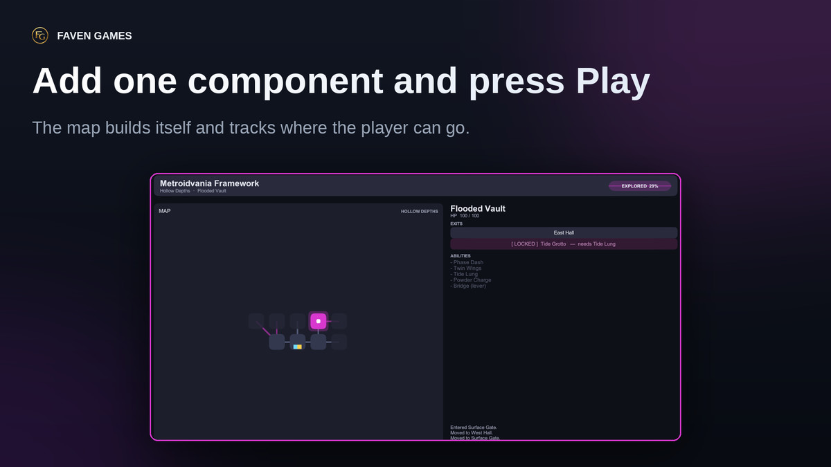 Metroidvania Framework