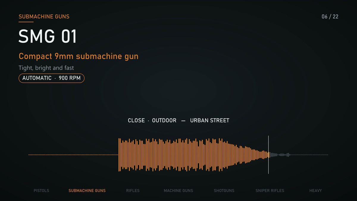 AAA Realistic Gunshots - Weapon Sounds & Automatic Fire System