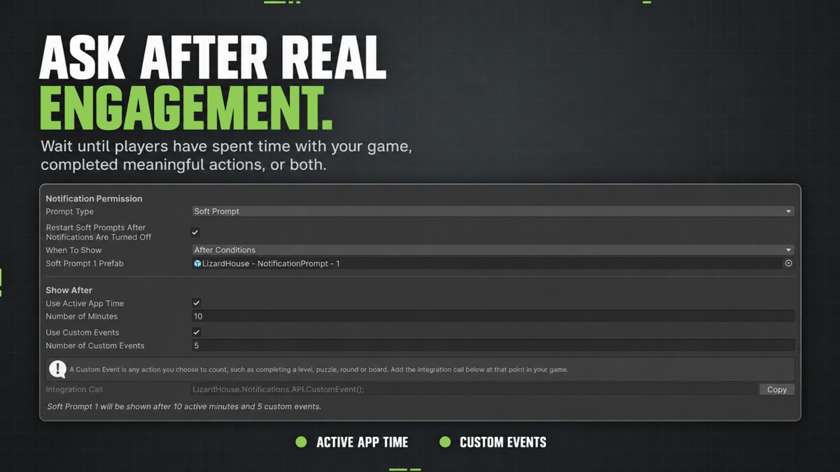 LizardHouse Notifications: Permission and Re-Engagement