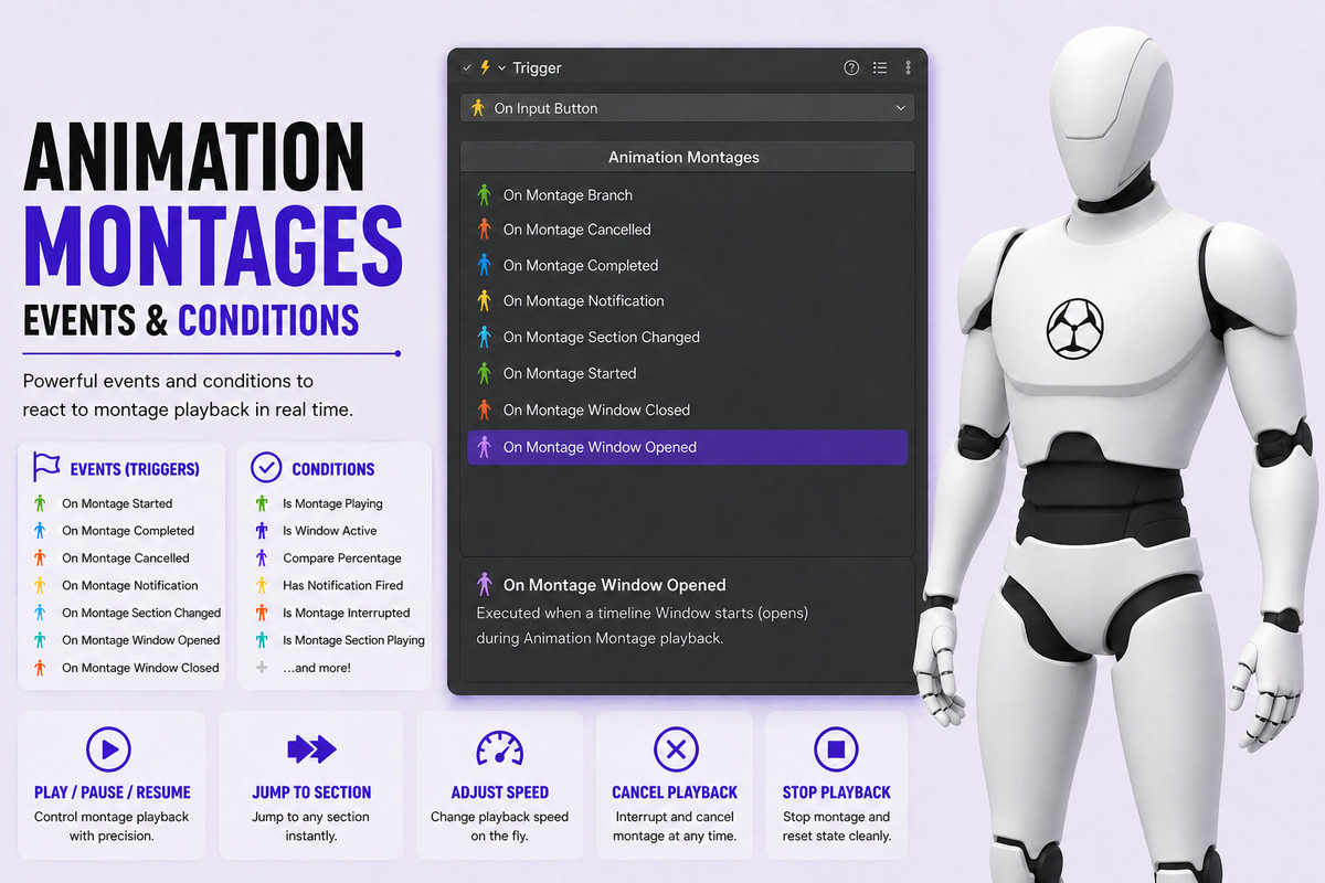 Animation Montages for Game Creator 2