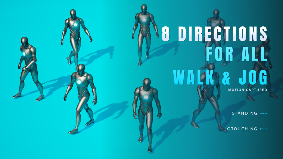 Core Locomotion Animations