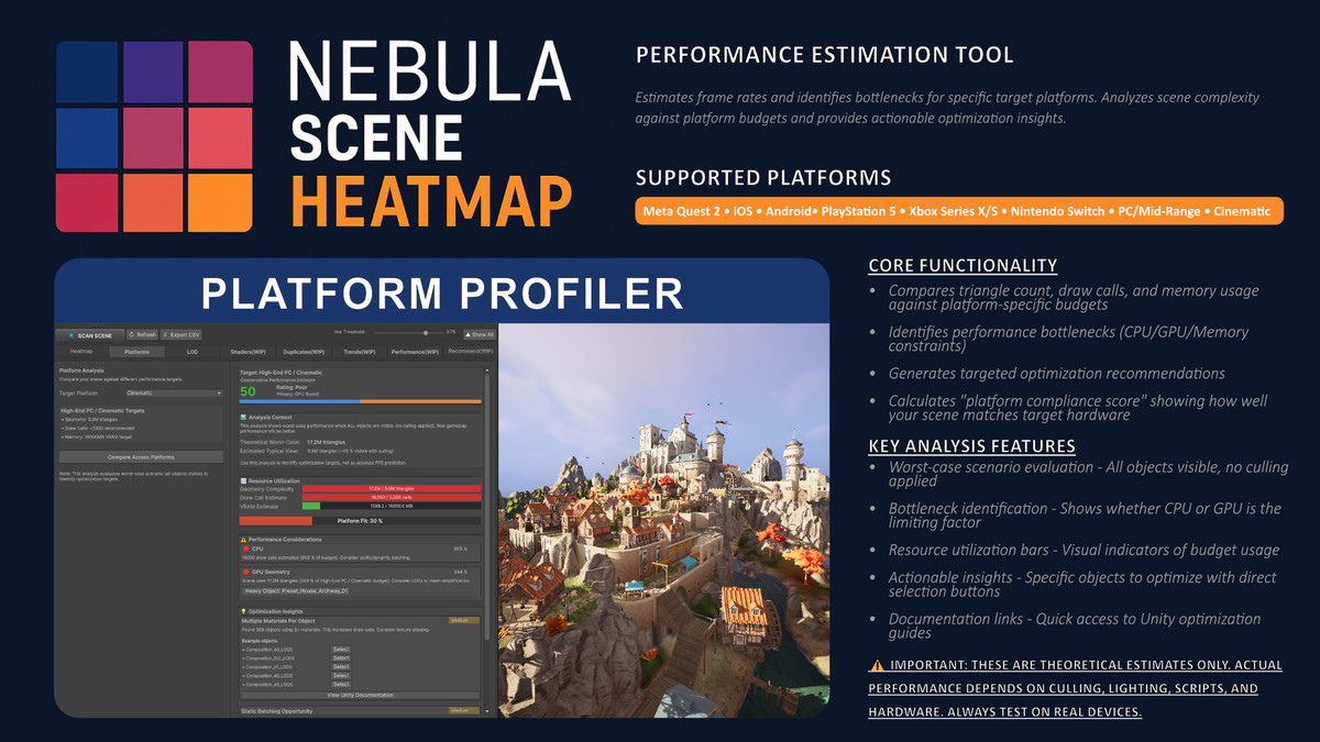 Nebula PRO: One-Click LOD Optimizer & Scene Performance Heatmap