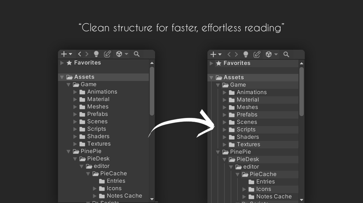 PieDesk 2 | Project Browser Suite