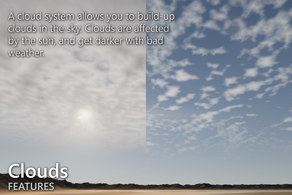 Time of Day & Weather System (URP)
