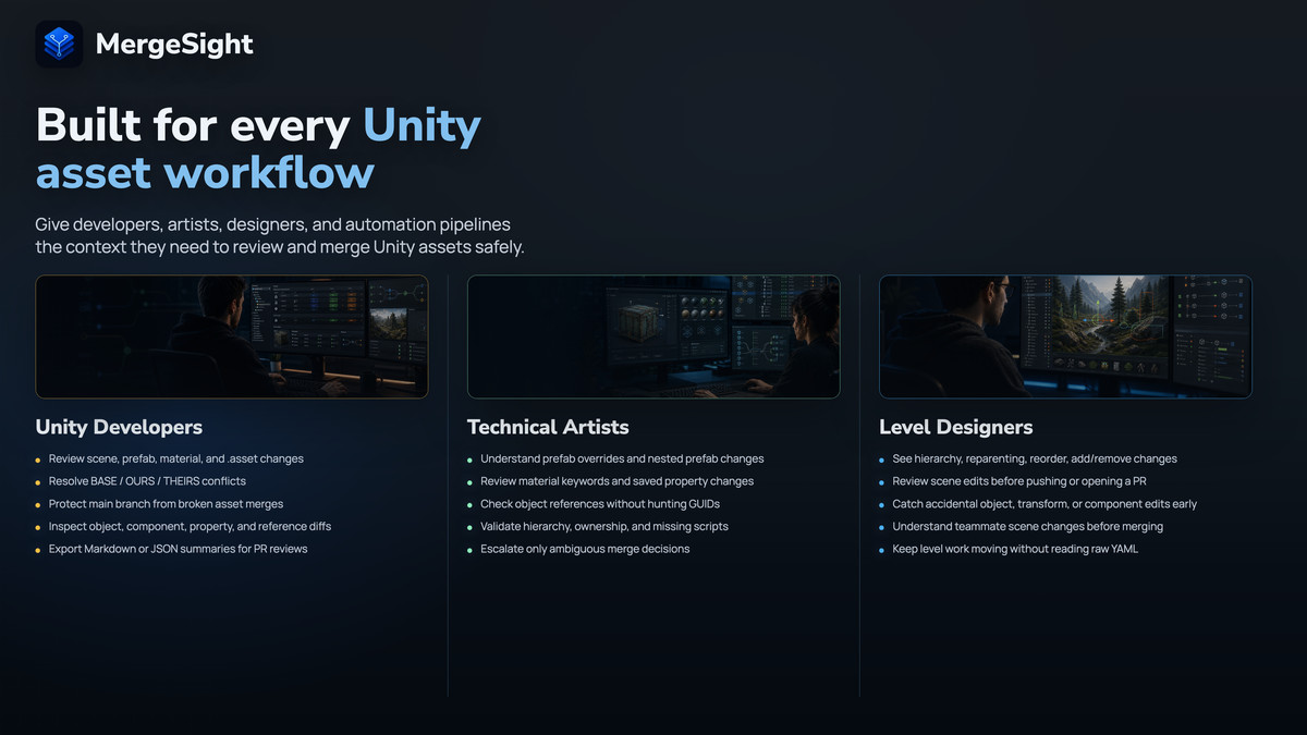 MergeSight: Review & Merge for Unity Assets