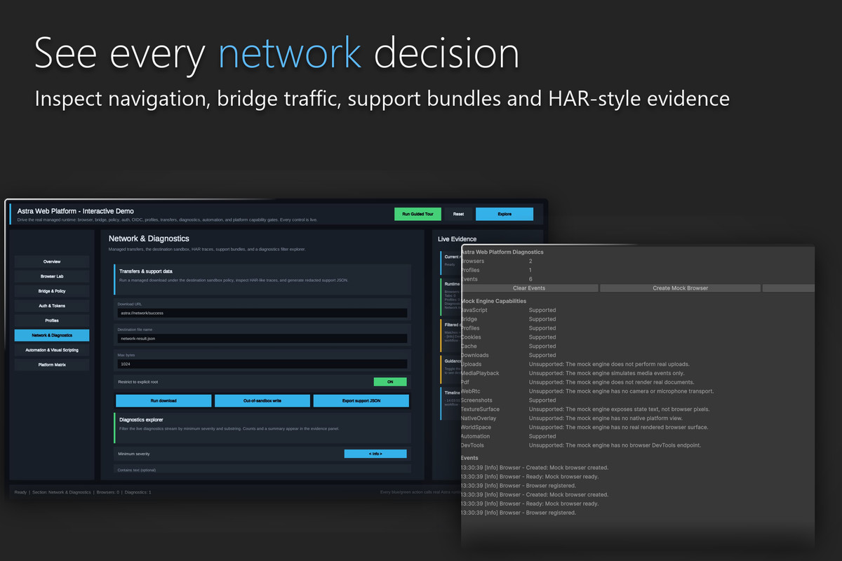 Astra Web Platform - WebView, JS Bridge & OAuth Toolkit
