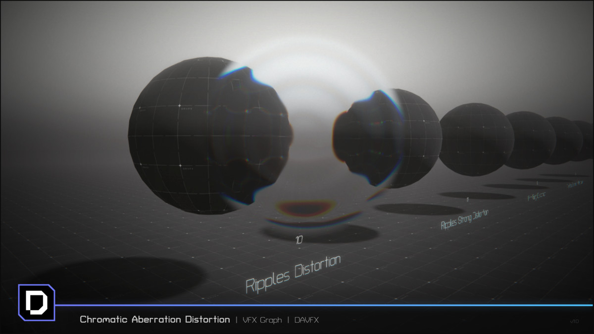 Chromatic Distortion Pack