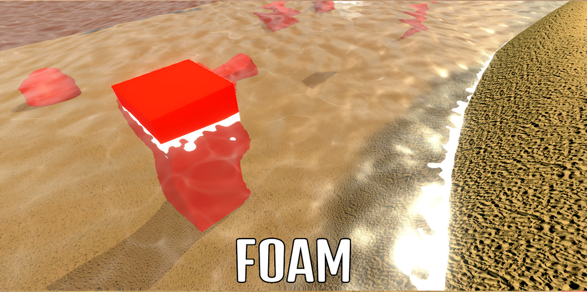 Everything You Need Bundle: 50 Systems, Shaders, Procedural Generators & Tools