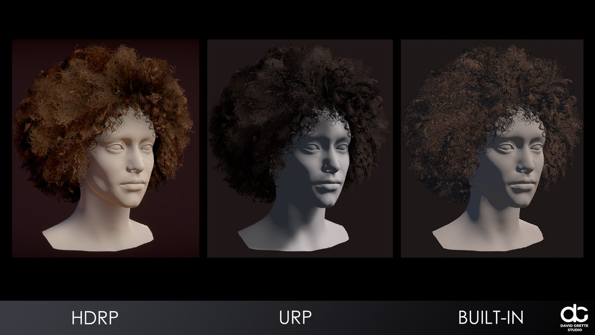 ULTIMATE HAIRSTYLE PACK 2026 | 20 PIECES | REALISTIC | Rigged hair, low-poly