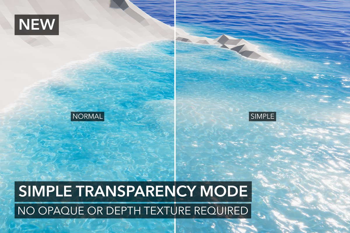 Crest Water 5 (Oceans, Rivers, Lakes)