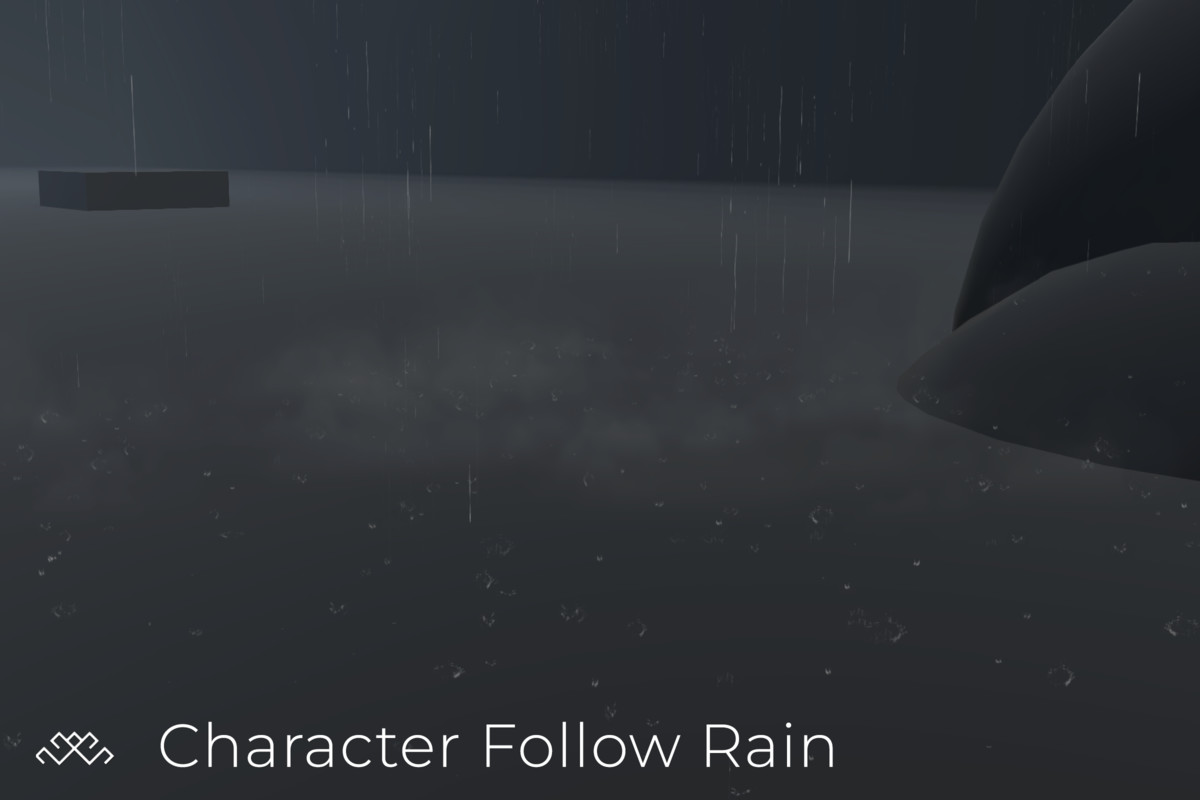 Rain VFX [HDRP, URP]