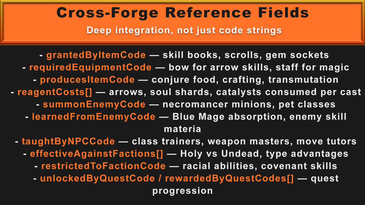 Simple Skill Forge:No-Code Skills, Skill Trees, Loadouts & Combos w/ JSON Export