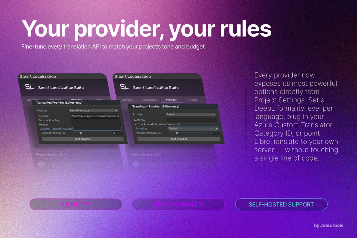 Smart Localization Suite