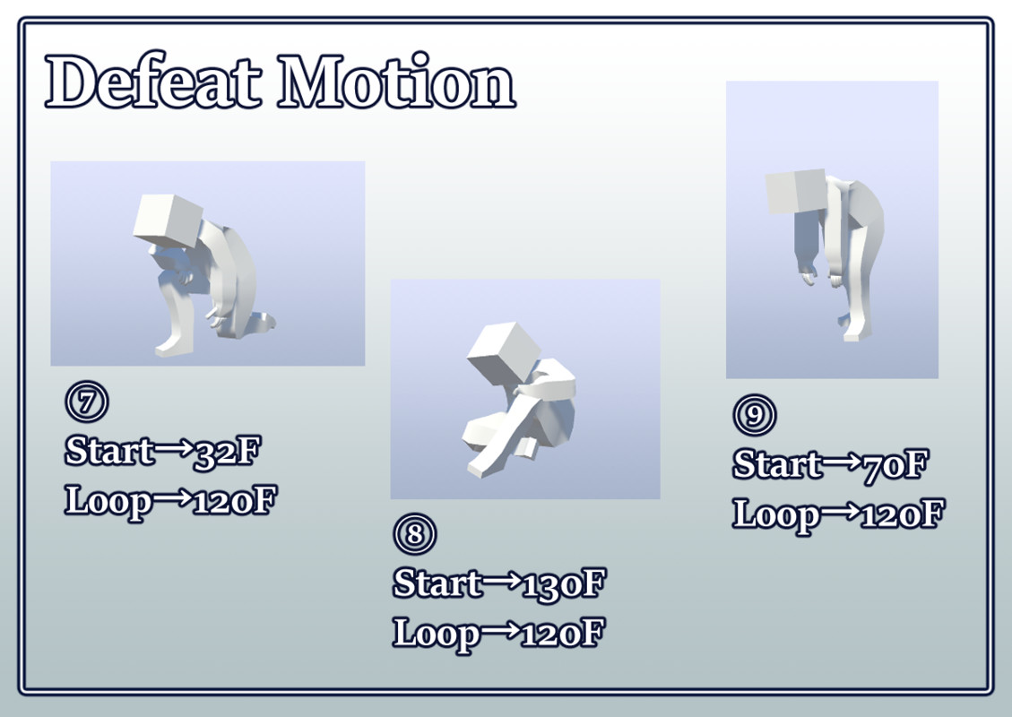 Victory & Defeat Motion Pack