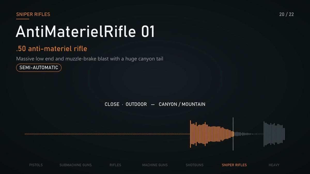 AAA Realistic Gunshots - Weapon Sounds & Automatic Fire System