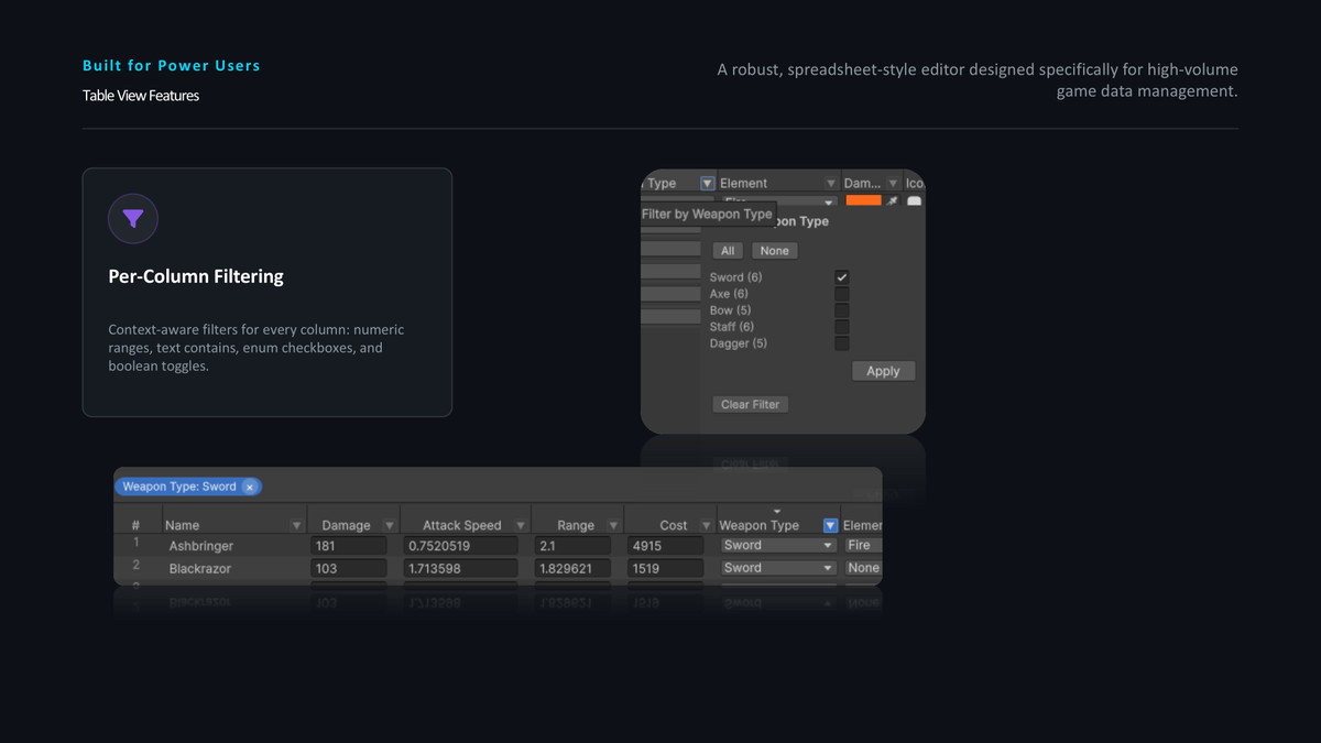 Game Data Workbench Core – Table-Based Data Editor for Unity