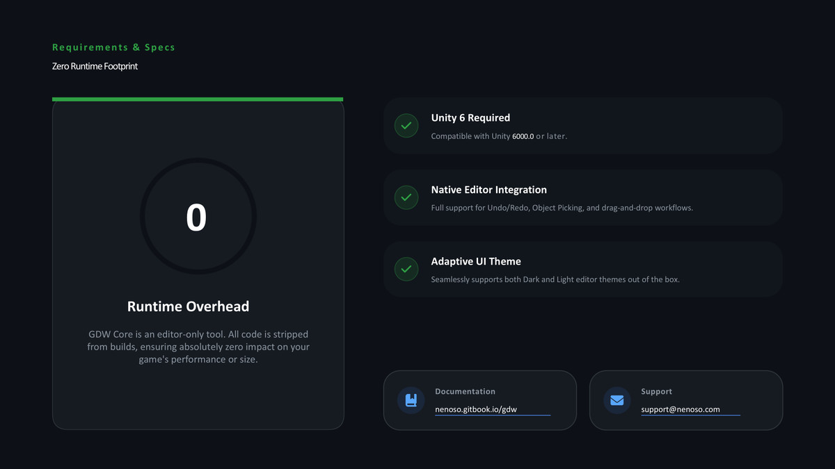 Game Data Workbench Core – Table-Based Data Editor for Unity
