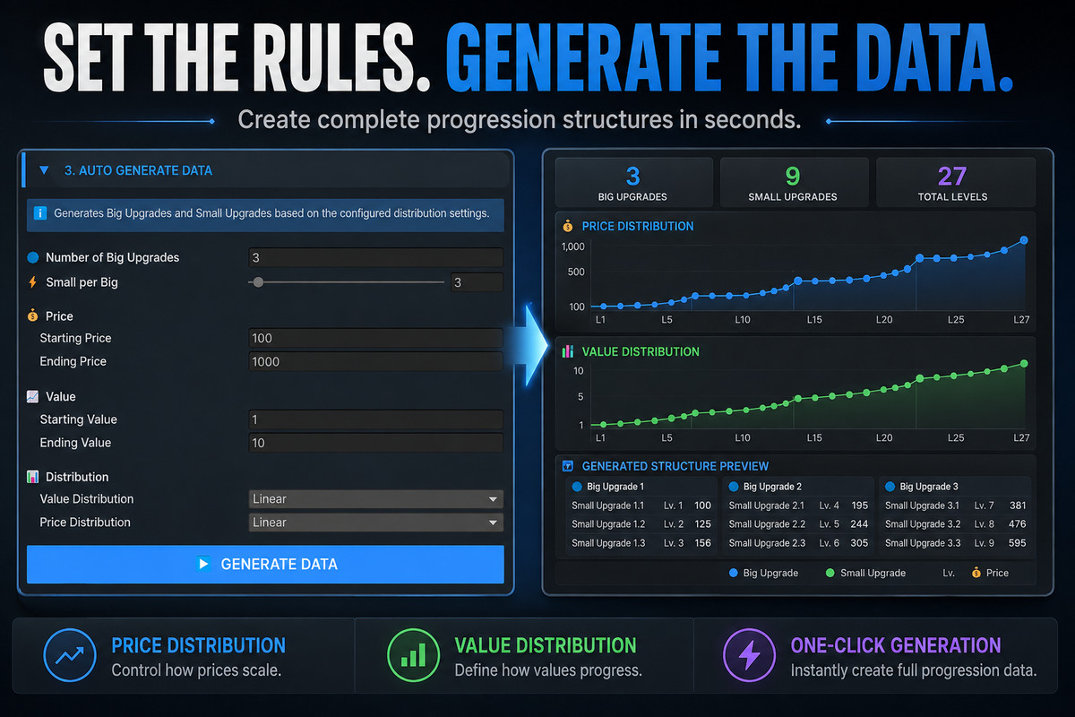 Ultimate Progression Framework System - UPFS