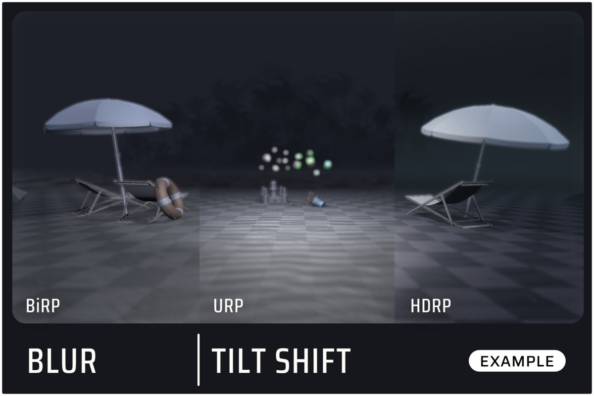ShaderGraph Plus - Blurs