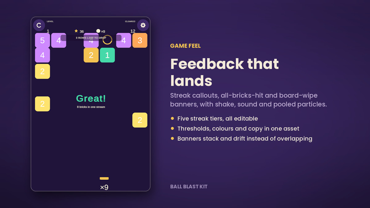 Ball Blast Kit