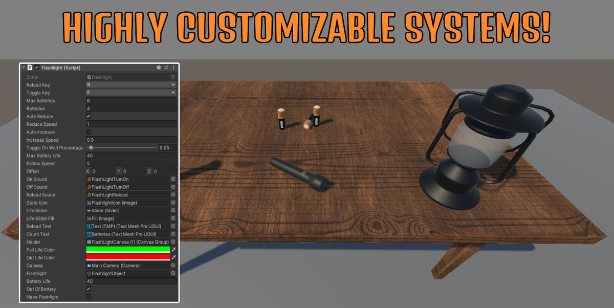 Everything You Need Bundle: Complete Game Systems Toolkit (Core Mechanics)