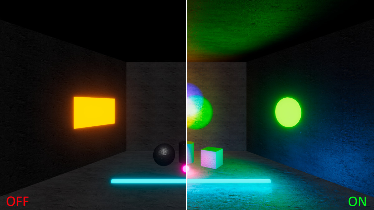 Fake Lights URP