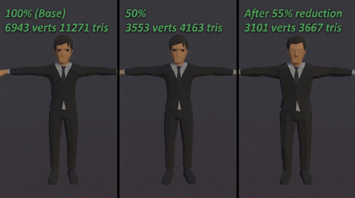 One Click Mesh Suite — LOD, Optimizer & Combiner