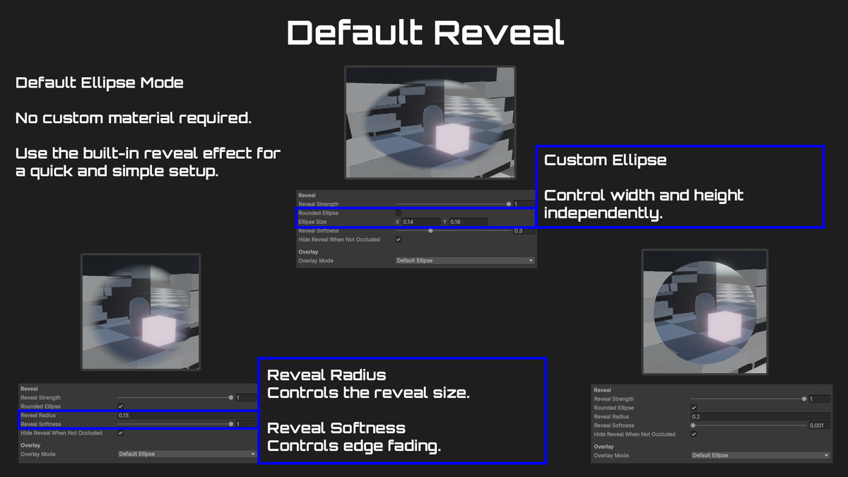 Camera Occlusion Reveal