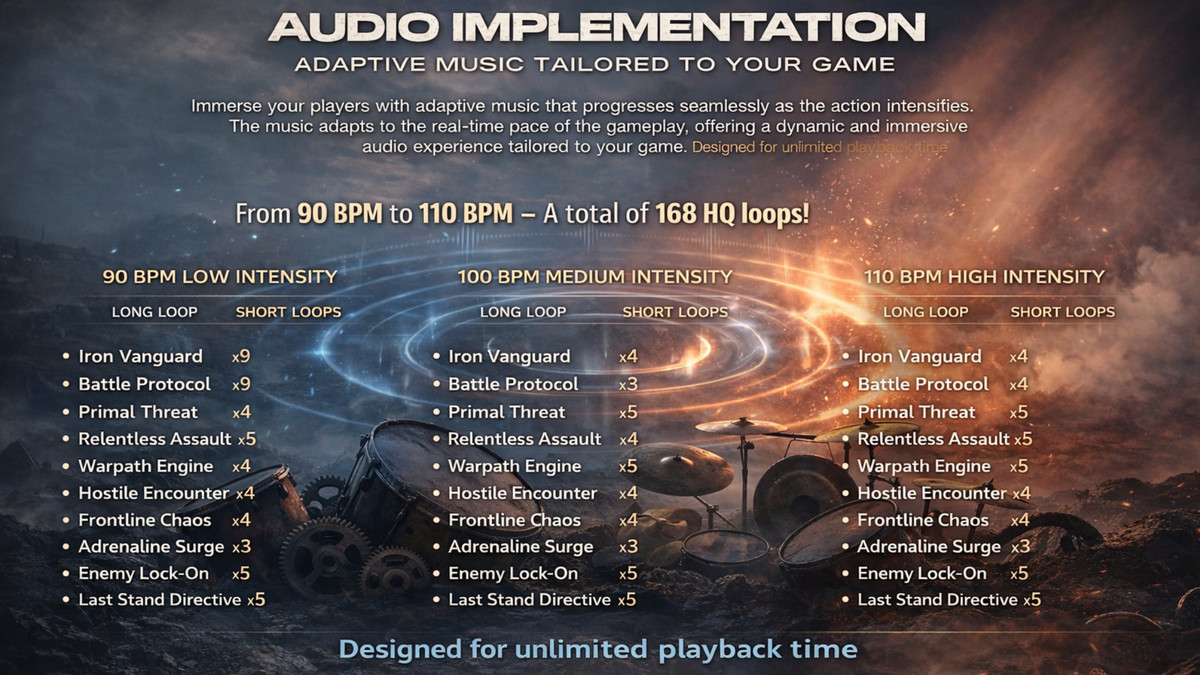 Combat Loops Music Bundle Vol. 2 - Slow Burn Combat