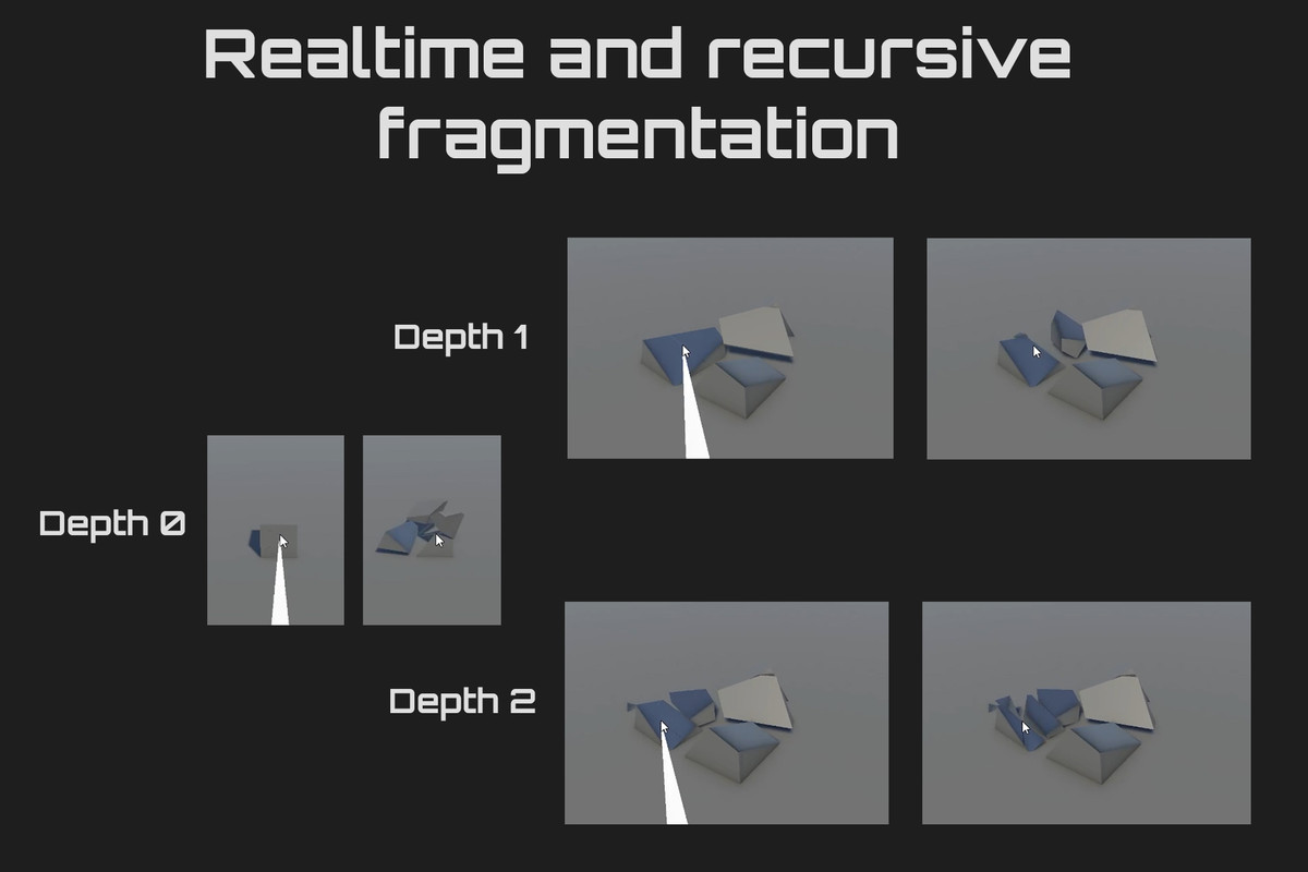 The Destructible Component