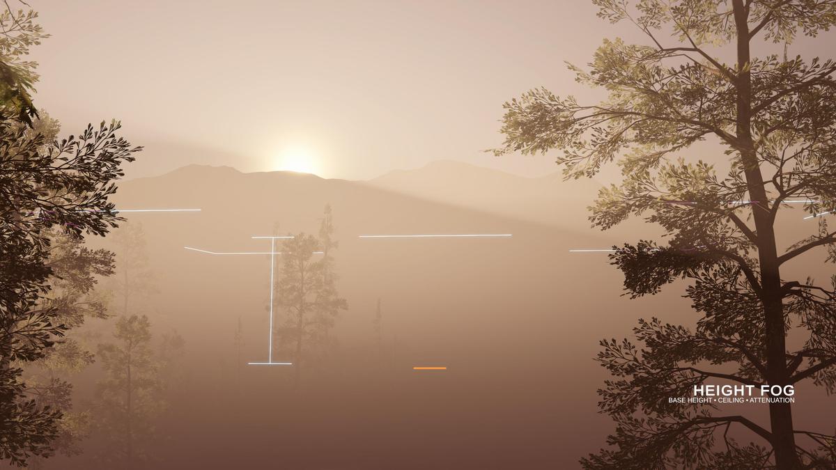 Mist