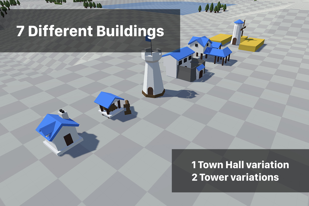 Strategy Core Framework - Strategy Bundle