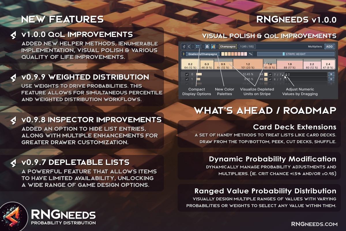 RNGNeeds - Probability Distribution