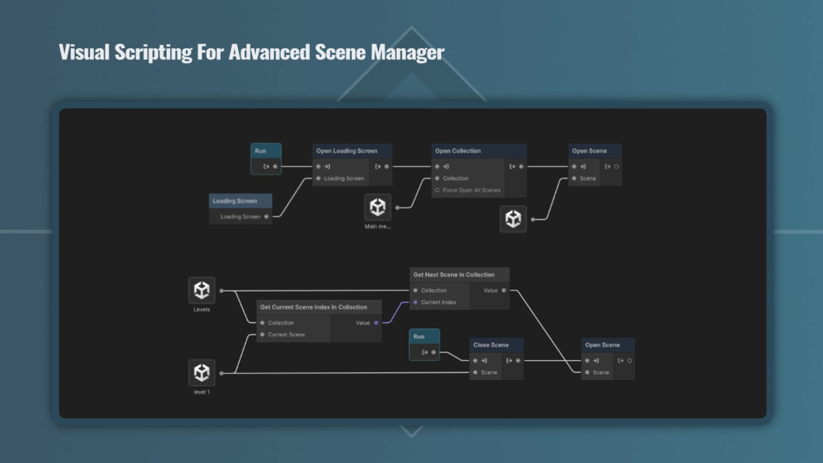 Flow Editor for Advanced Scene Manager
